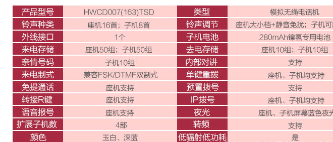 步步高163 14